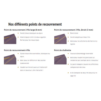 BABY LOCK Recouvreuse EUPHORIA 4/3/2 fils Alimentation auto du fil - Garantie 4 ans