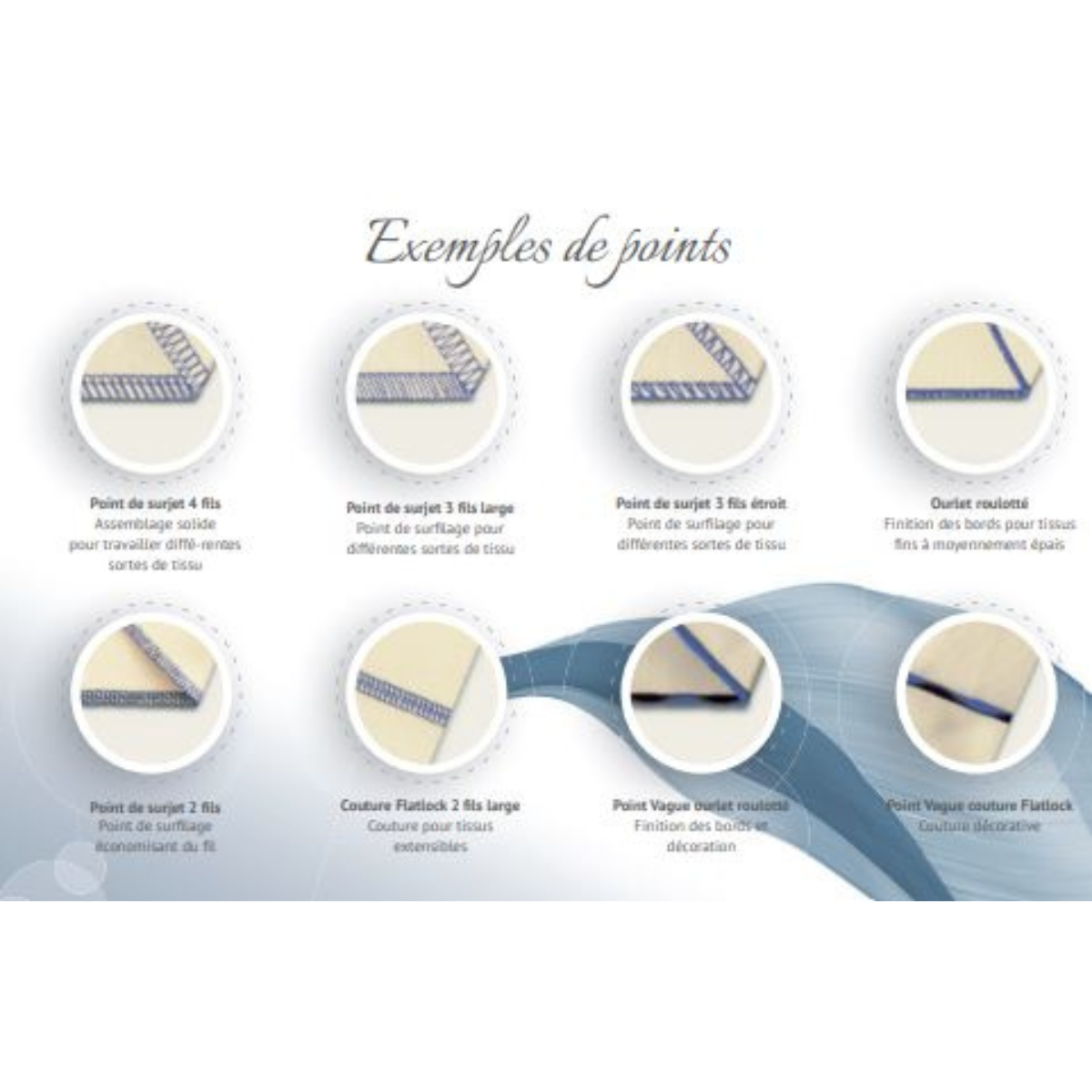 BABY LOCK Surjeteuse ENLIGHTEN - Overlock