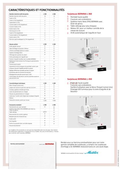 BERNINA Surfileuse-surjeteuse L450 Overlock 4 fils avec éclairage LED