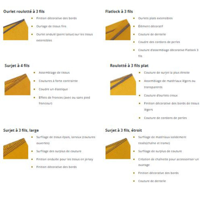 BABYLOCK Surjeteuse Recouvreuse GLORIA - Garantie 5 ans