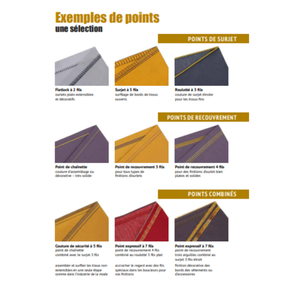 BABY LOCK Surjeteuse et recouvreuse ASPIRE - Garantie 5 ans