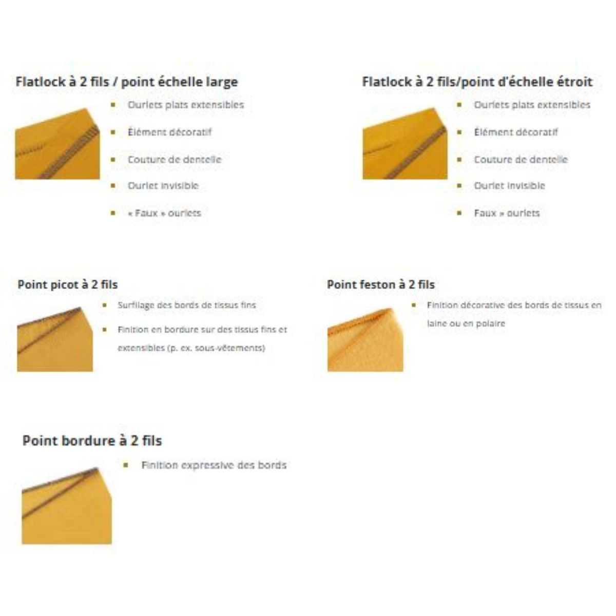 BABYLOCK Surjeteuse Recouvreuse GLORIA - Garantie 5 ans