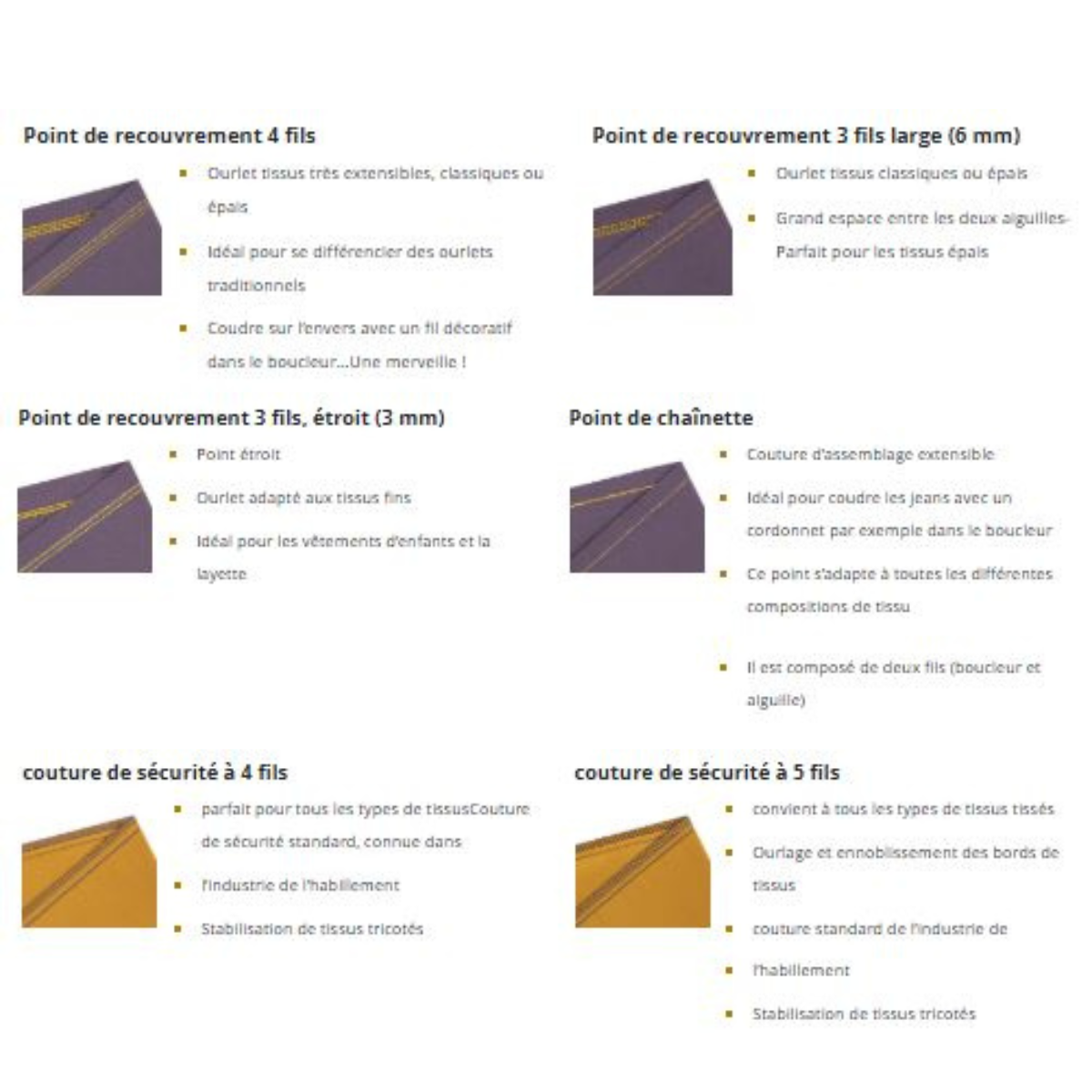BABYLOCK Surjeteuse Recouvreuse GLORIA - Garantie 5 ans