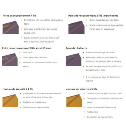 BABYLOCK Surjeteuse Recouvreuse GLORIA - Garantie 5 ans