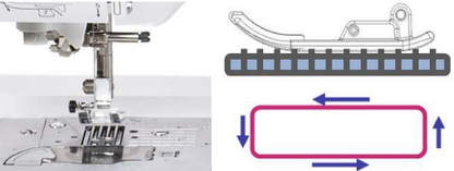 BROTHER Innovis F400 Machine à coudre