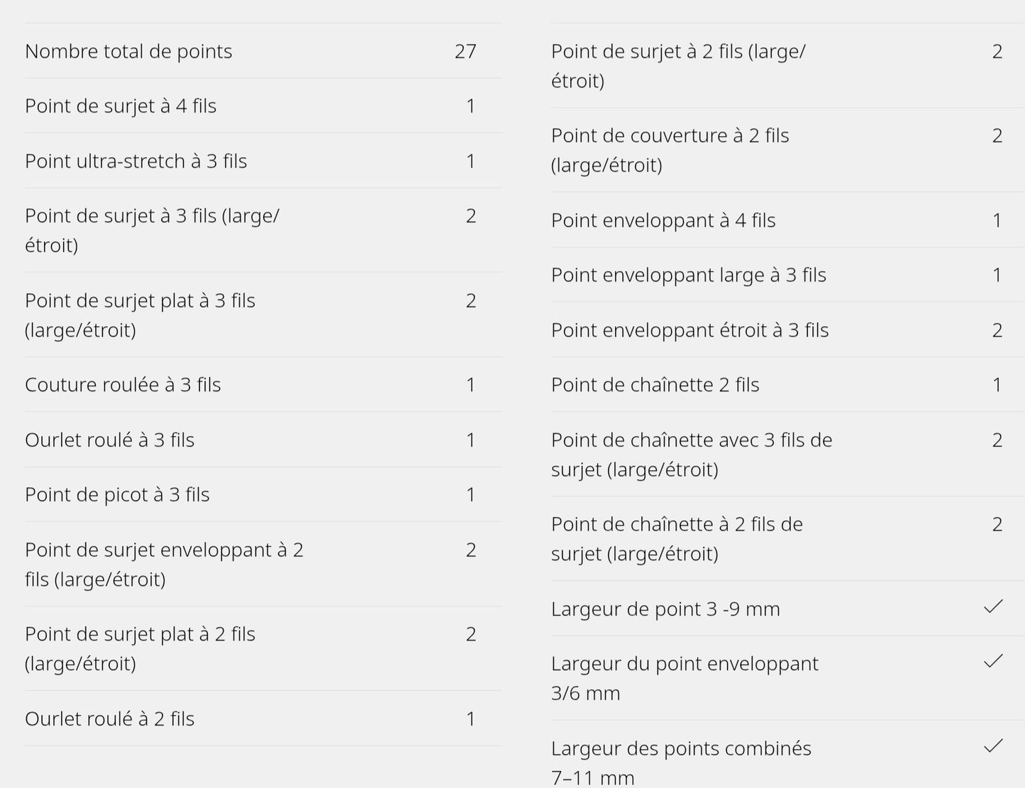 Surjeteuse recouvreuse BERNINA L890