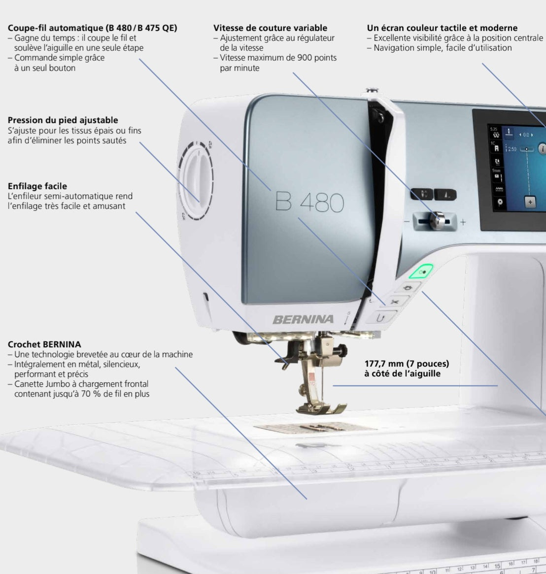 Machine à coudre B480 de BERNINA série 4