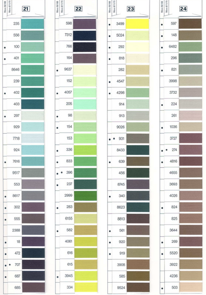 Fil Gutermann MARA 120  Fusette de 1000 mètres - Qualité industrielle