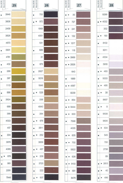 Fil Gutermann MARA 120  Fusette de 1000 mètres - Qualité industrielle