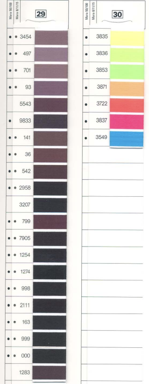 Fil Gutermann MARA 120  Fusette de 1000 mètres - Qualité industrielle