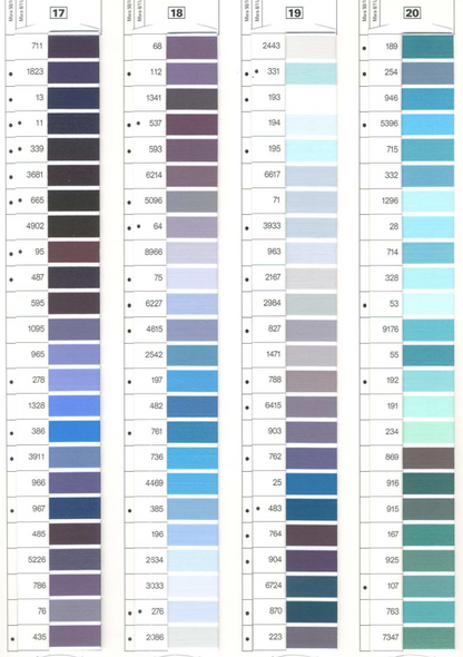 Fil Gutermann MARA 120  Fusette de 1000 mètres - Qualité industrielle