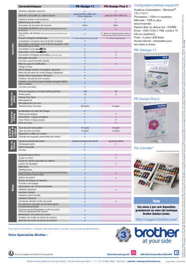 BROTHER Logiciel de broderie PE DESIGN PLUS V2
