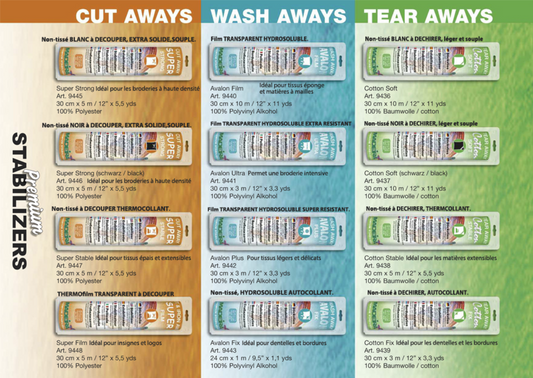 Thermofil transparent - MADEIRA